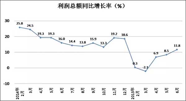 瓷砖胶,勾缝剂,瓷砖粘合剂,抗裂砂浆